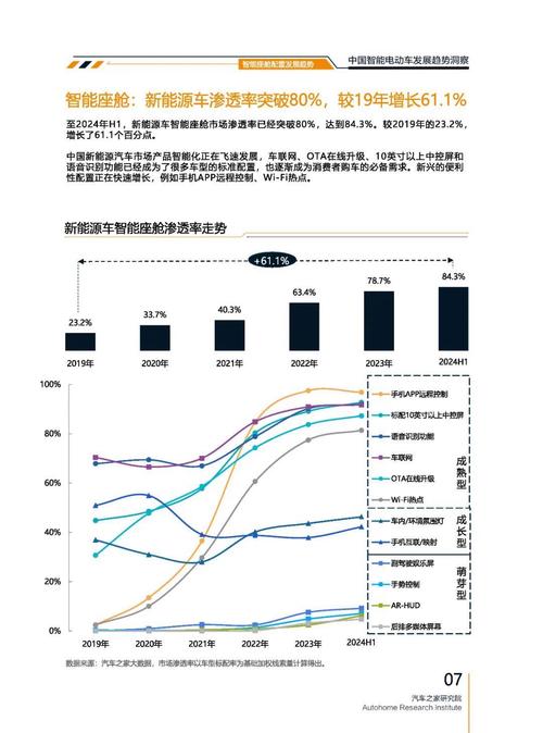 成都新津区凯浪乐企业管理咨询起亚对未来市场的预测，名爵汽车品牌文化的传播